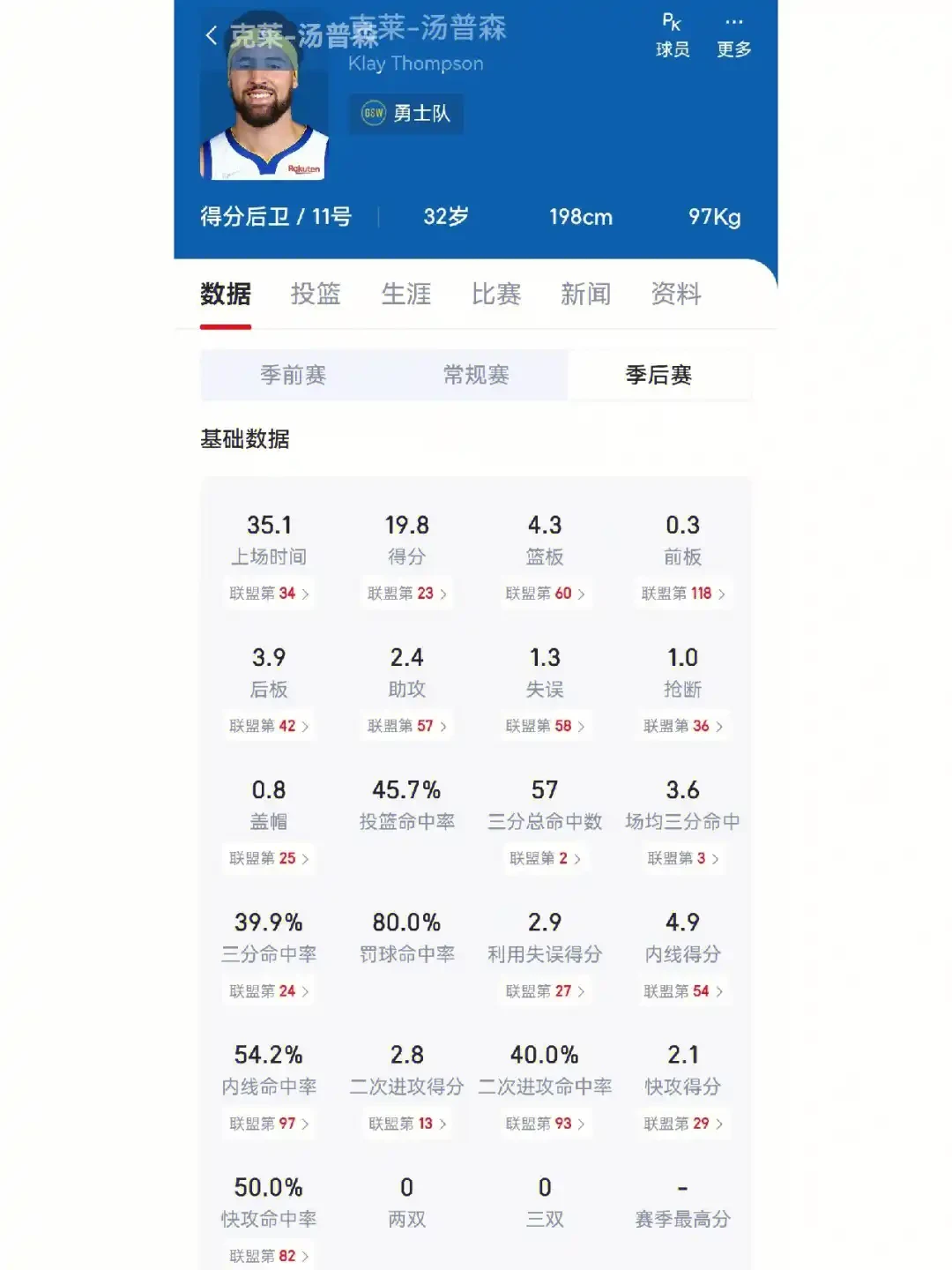 为什么智能减压可以帮助篮球运动员更好地应对比赛压力_0